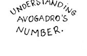 Begrip Avogadro van nummer