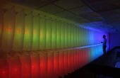 Trichromatische Spectra