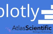 Plotly + Atlas wetenschappelijke: Real-Time grafiek opgeloste zuurstof met Raspberry Pi