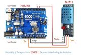 Hoe interface vochtigheid en (DHT11) temperatuursensor aan de Arduino en inclusief DHT11 bibliotheek. 