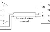 Project 6: Een eenvoudige communicatiesysteem