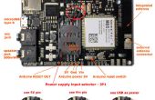 Raspberry PI USB vs seriële communicatie met gsm schild (itbrainpower.net a-gsm schild)