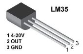 Digitale Thermometer met behulp van LM35 met Mediatek LinkIt een bord