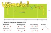Verbeter uw Ultimate Frisbee spel met deze foute basistechnieken