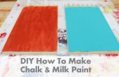 DIY Hoe Make krijt verf & Milk Paint