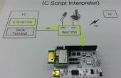 WizFi250-CSI(C Script Interpreter) voor rapid-prototyping, DIY, IoT-opstarten of studenten. 