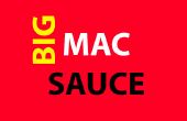 BIG MAC saus – beste HAMBURGER saus (Quick tip)