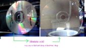 Hoe verwijderen laag aluminium op CD