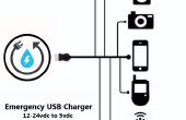 USB-lader "Emergency Kit"