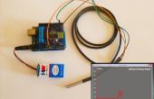 Schild van de Arduino Bluetooth voor draadloze programing en data monitoring - Jetpack