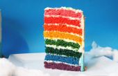 EASY RAINBOW CAKE RECIPE