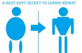 Een Best bewaarde geheim van het verliezen van gewicht