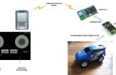 Android Bluetooth RC auto