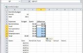 Maandelijks budgettering in Excel