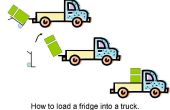 De veilige en makkelijke manier om een koelkast op een vrachtwagen laden. 