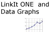 LinkIt één gegevens Graphing