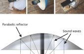 Analoge directionele luidsprekers: hoe maken en testen van verschillende soorten parabolische reflectoren? (TfCD) 