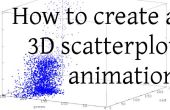 Wetenschappelijke animaties maken