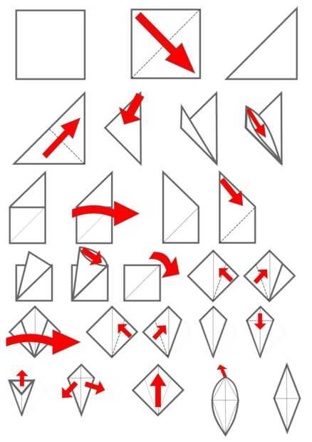 Origami Vogels Stap 2 Waardoor Het Cadagilecom