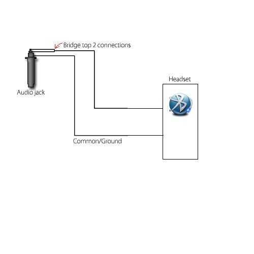 Схема bluetooth наушников