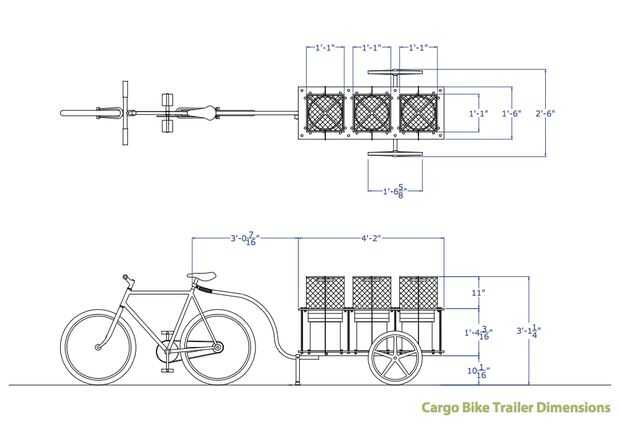 Велоприцеп своими руками в домашних условиях чертежи